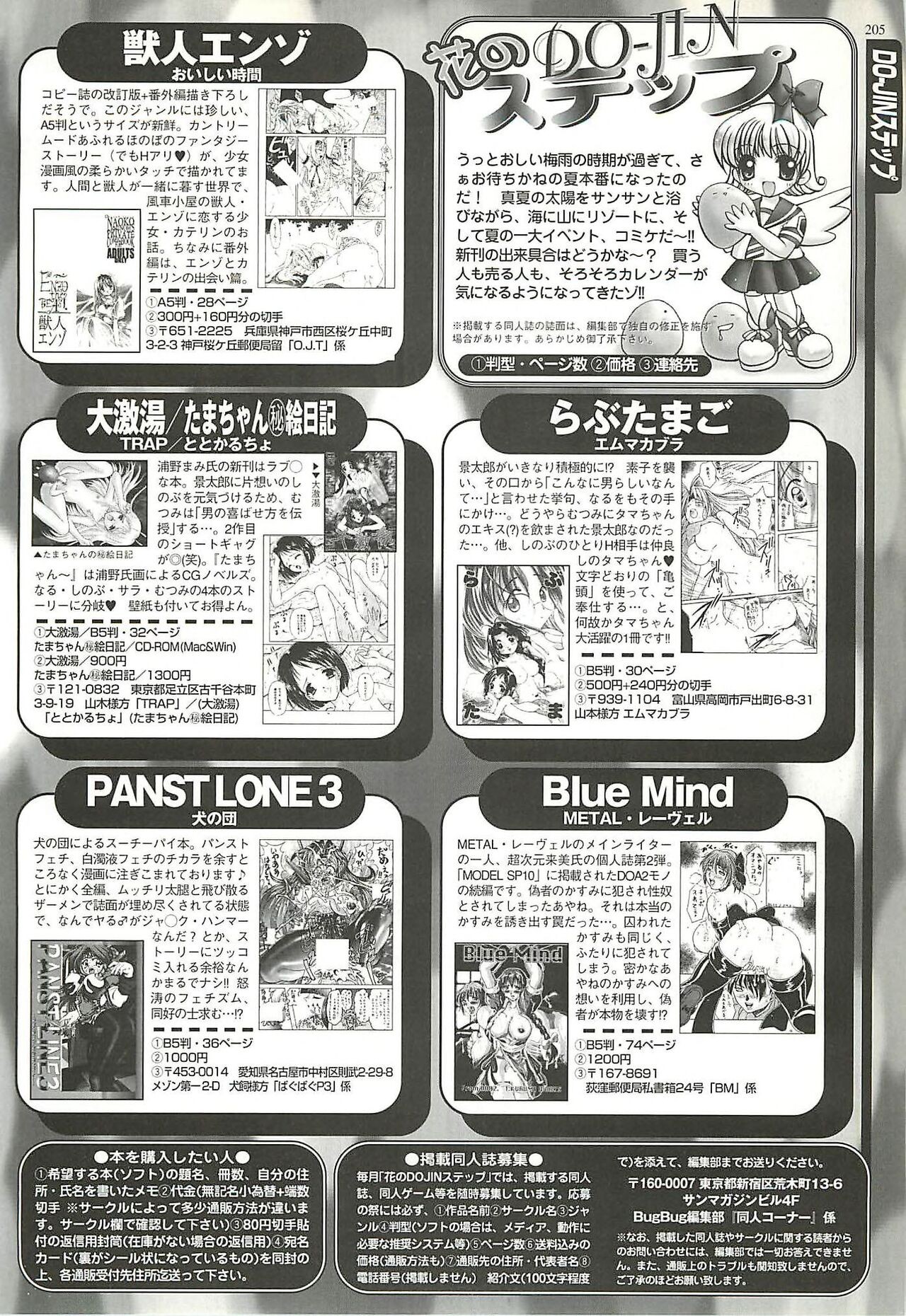 Page 201