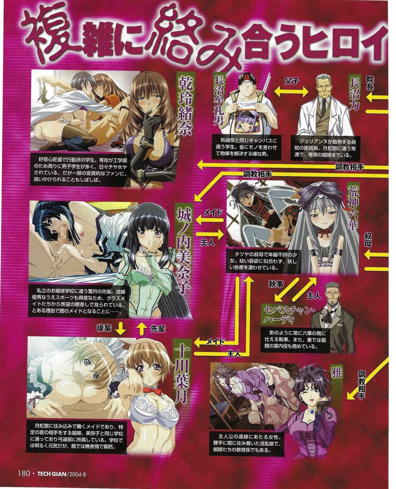 Page 182