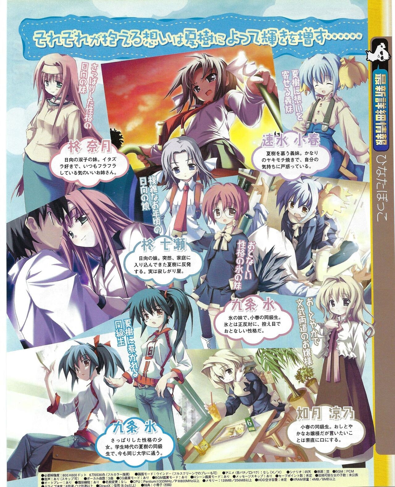 Page 199