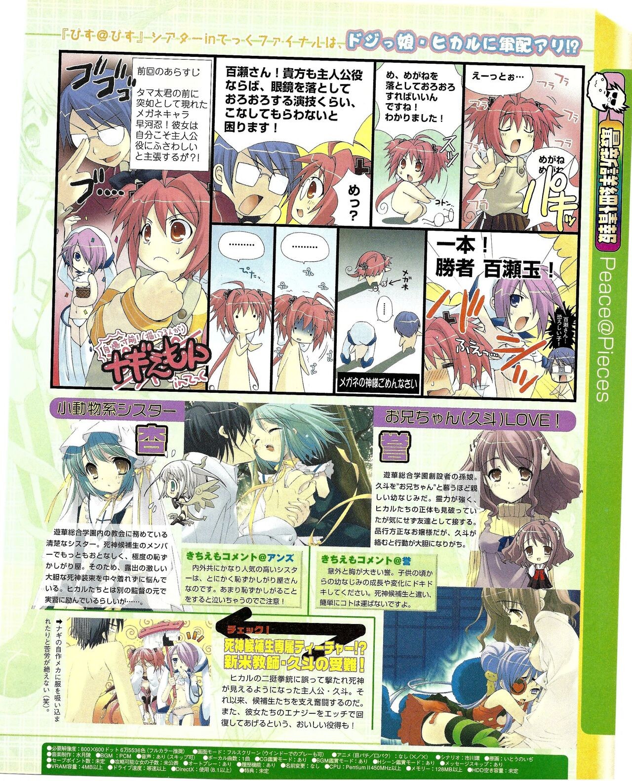 Page 201