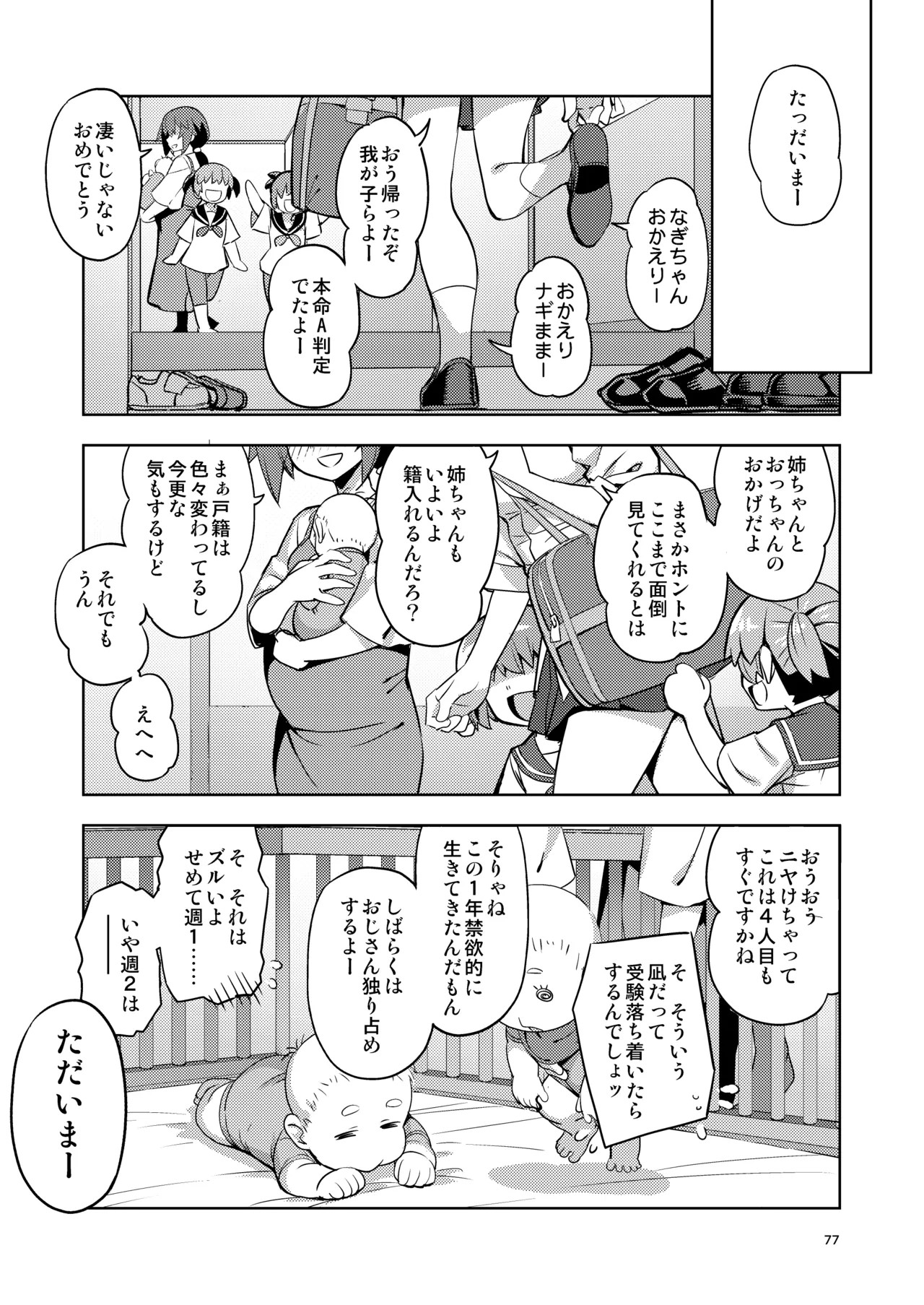 Page 77