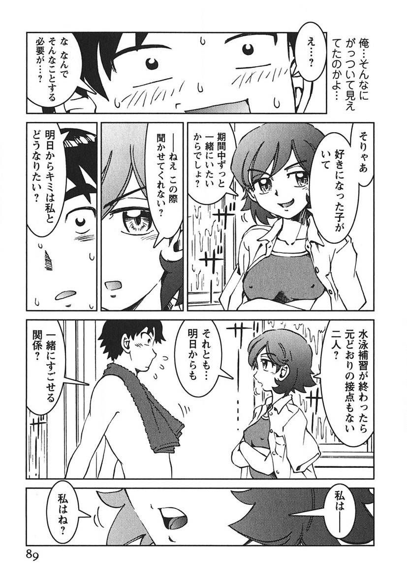 Page 88