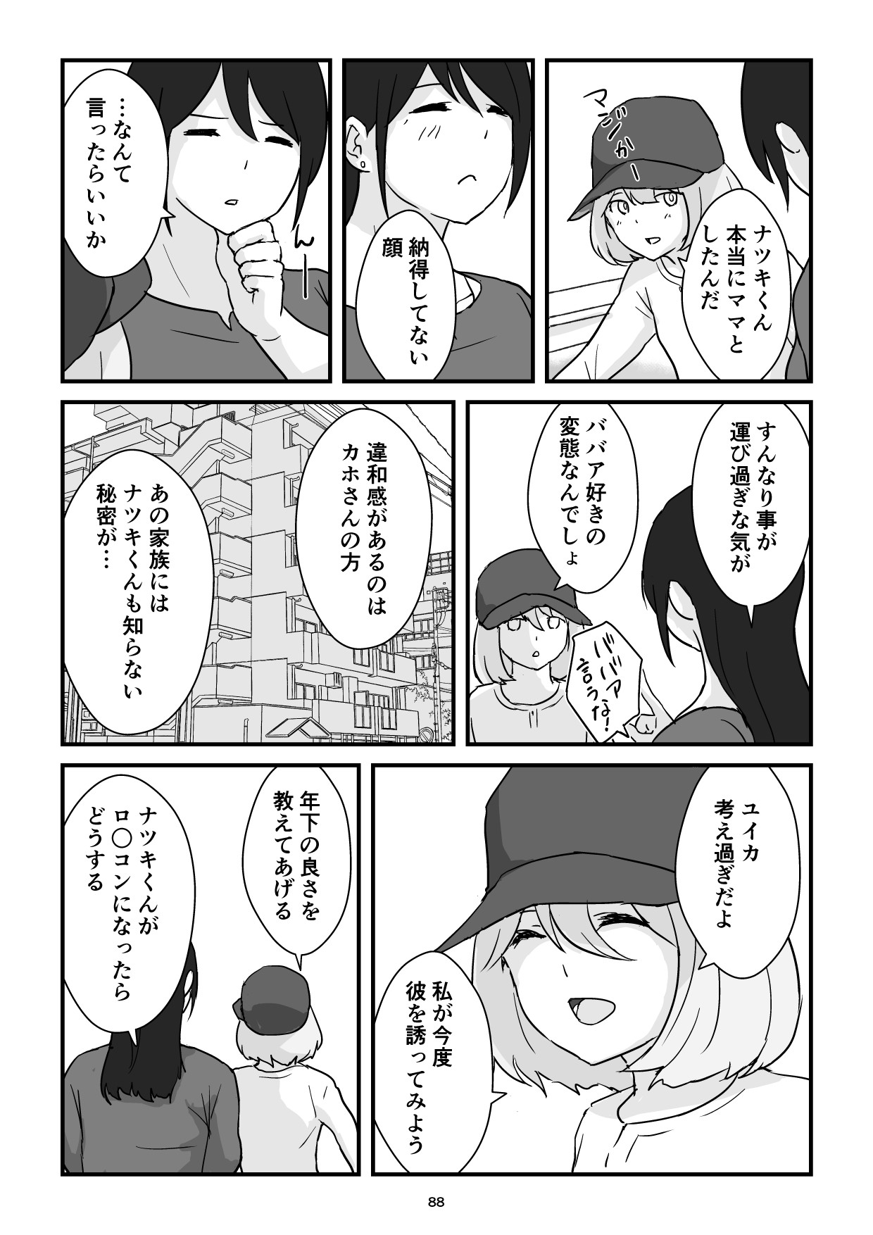 Page 88