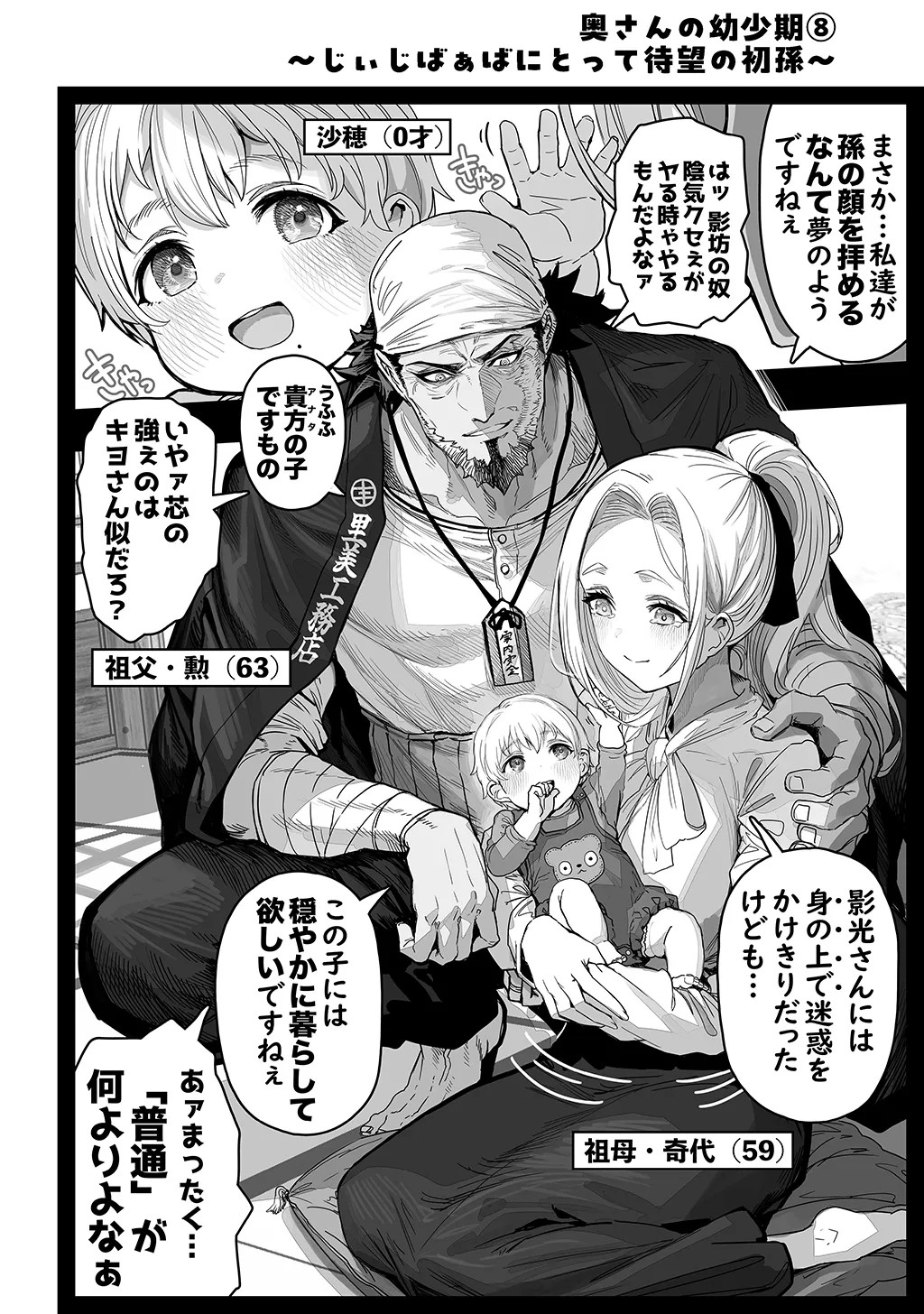 Page 250