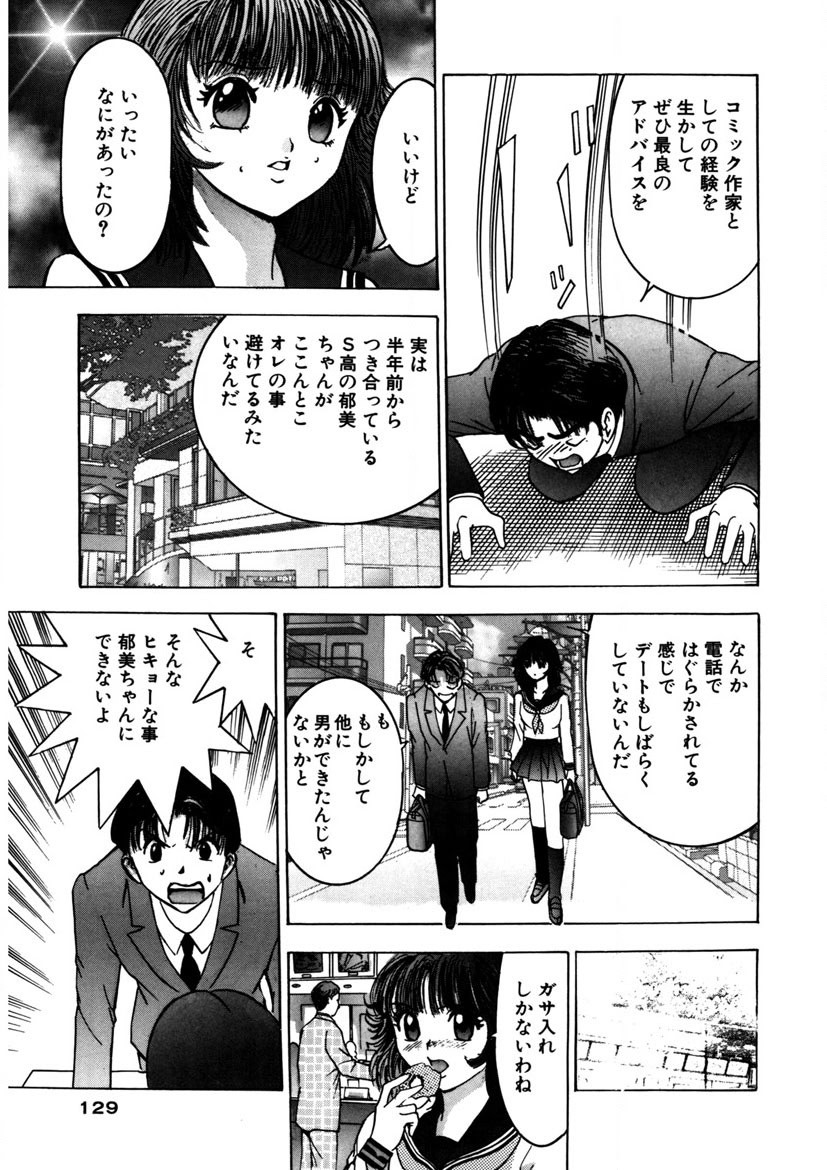 Page 128