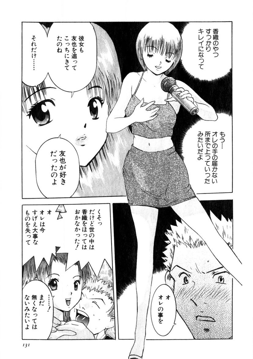 Page 128
