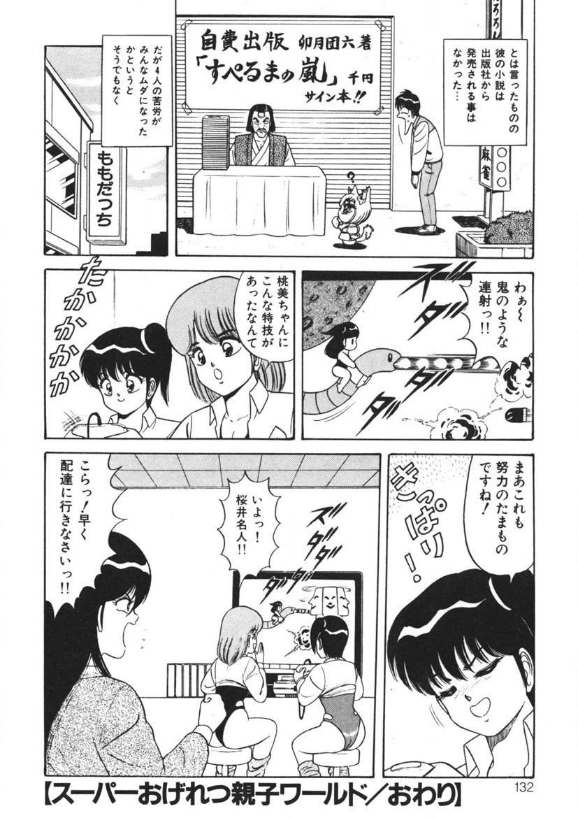 Page 131
