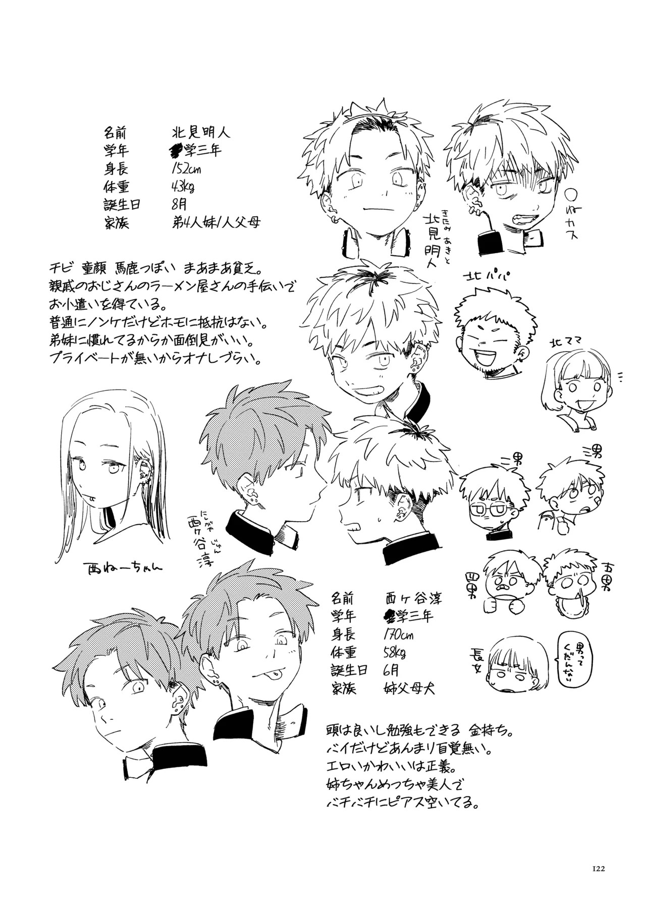 Page 124