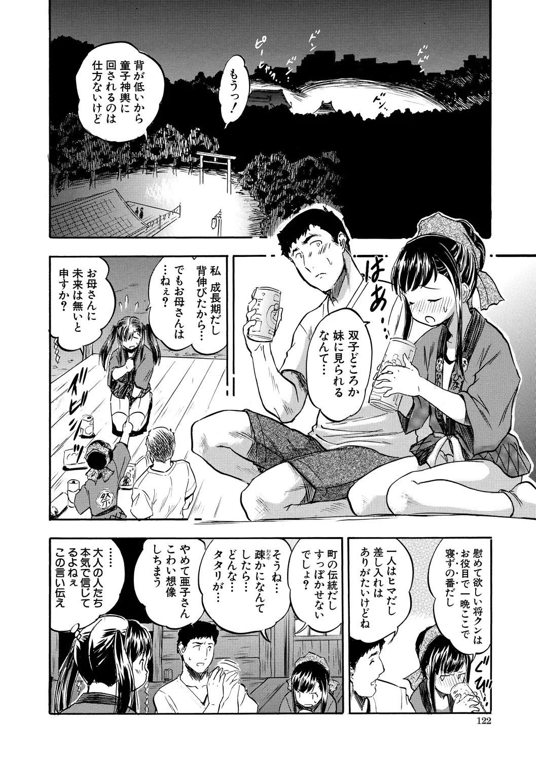 Page 122