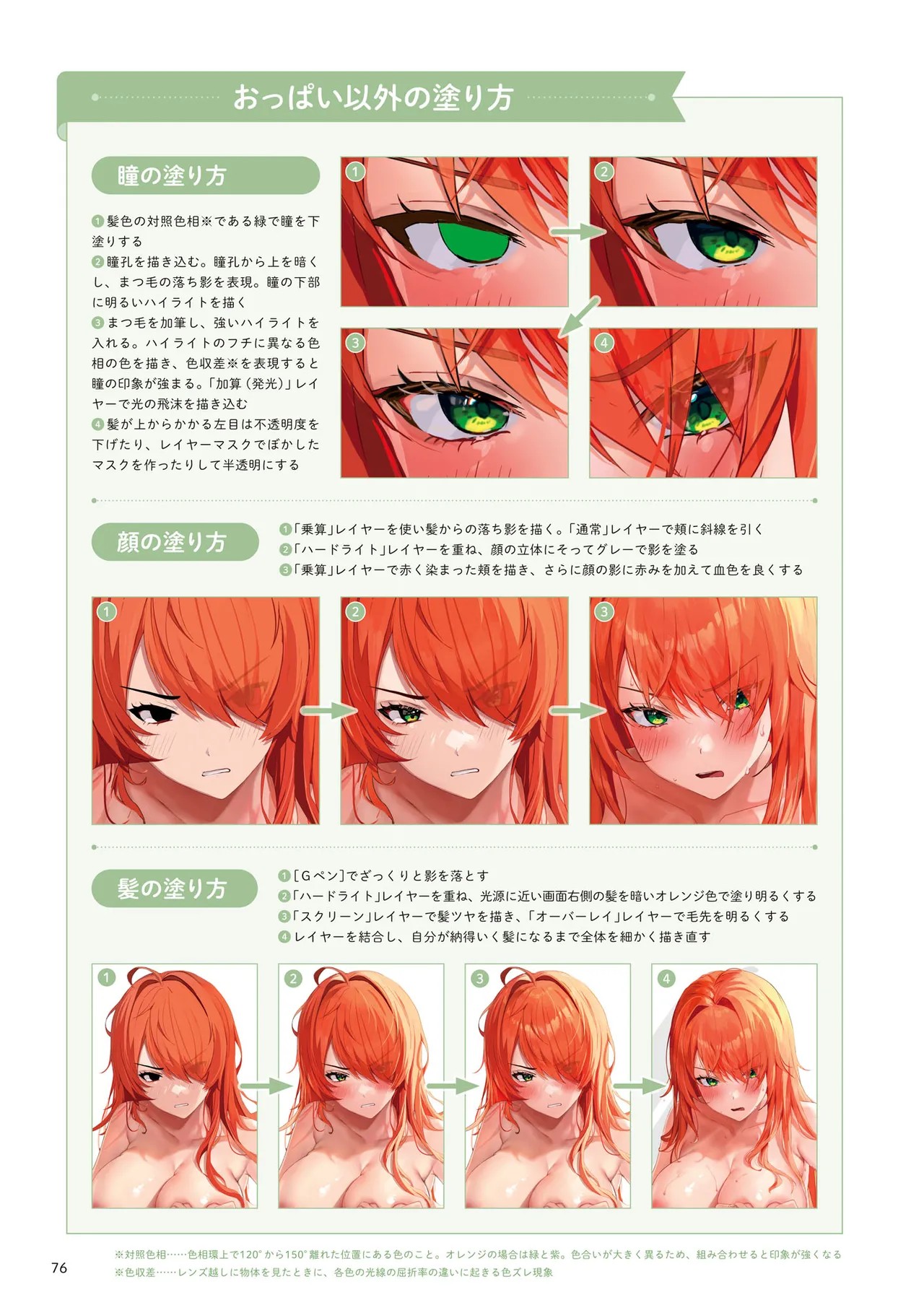 Page 77