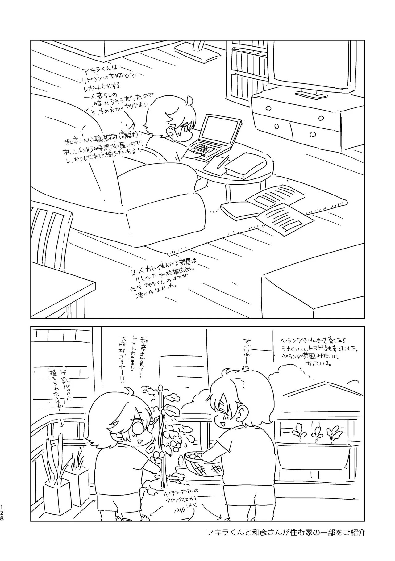 Page 128