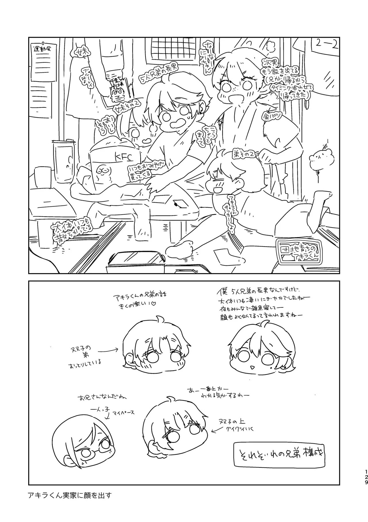 Page 129