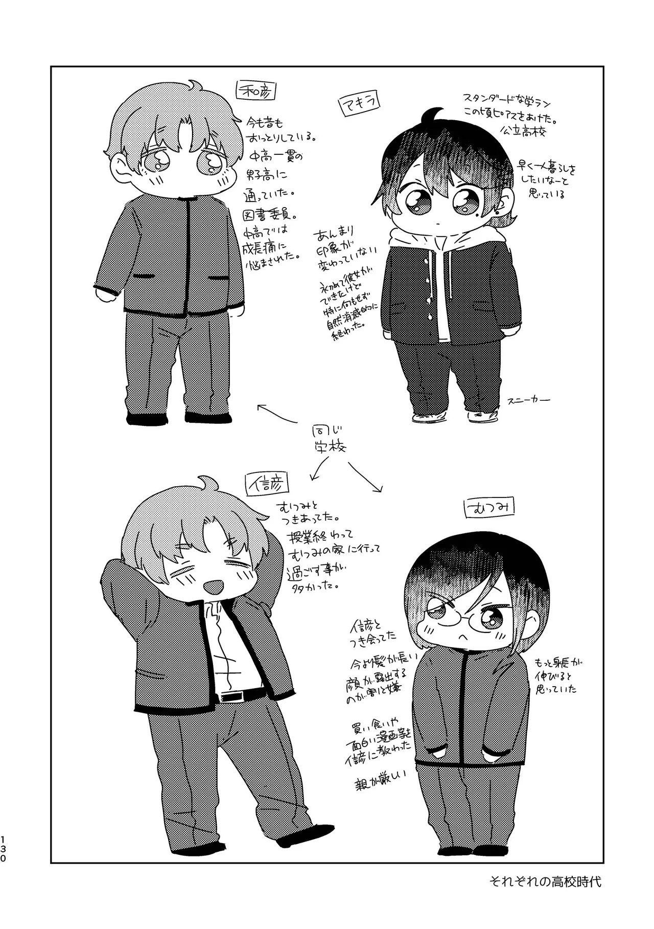 Page 130