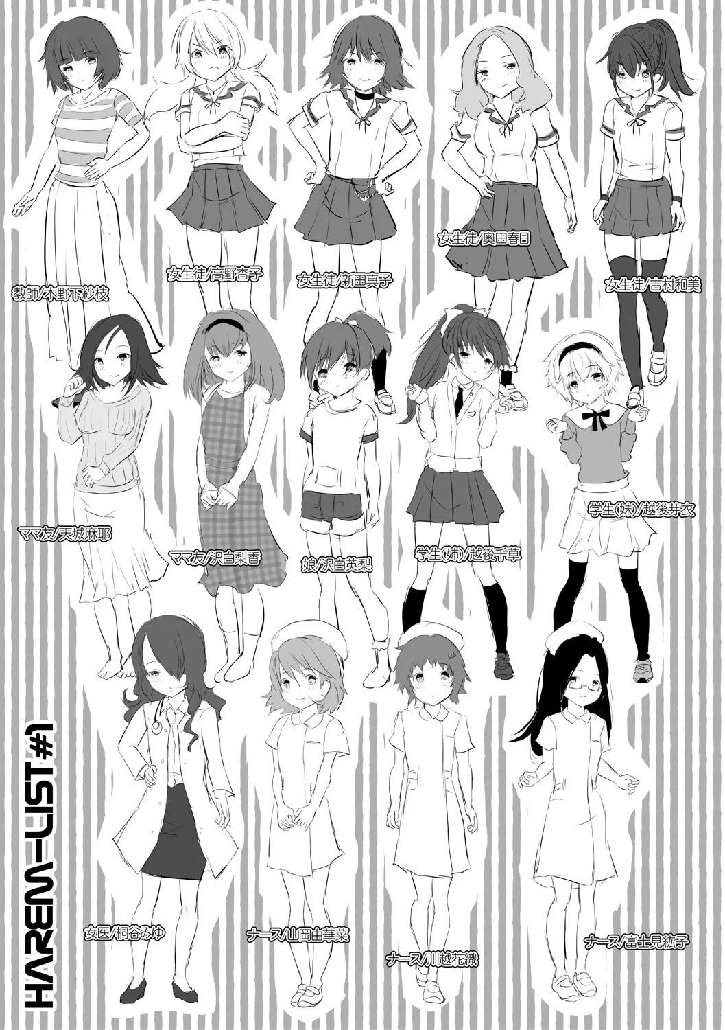 Page 201