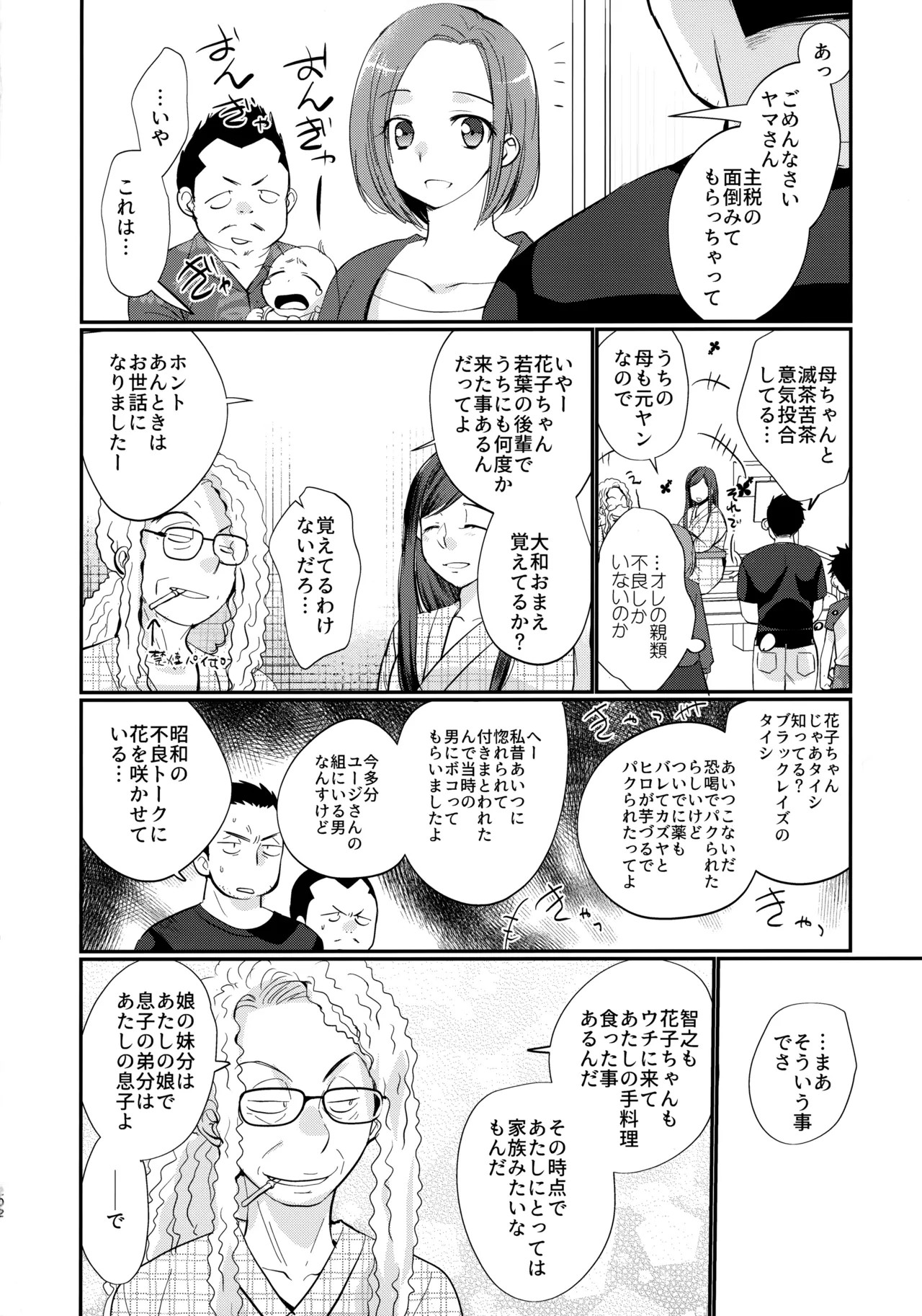 Page 201