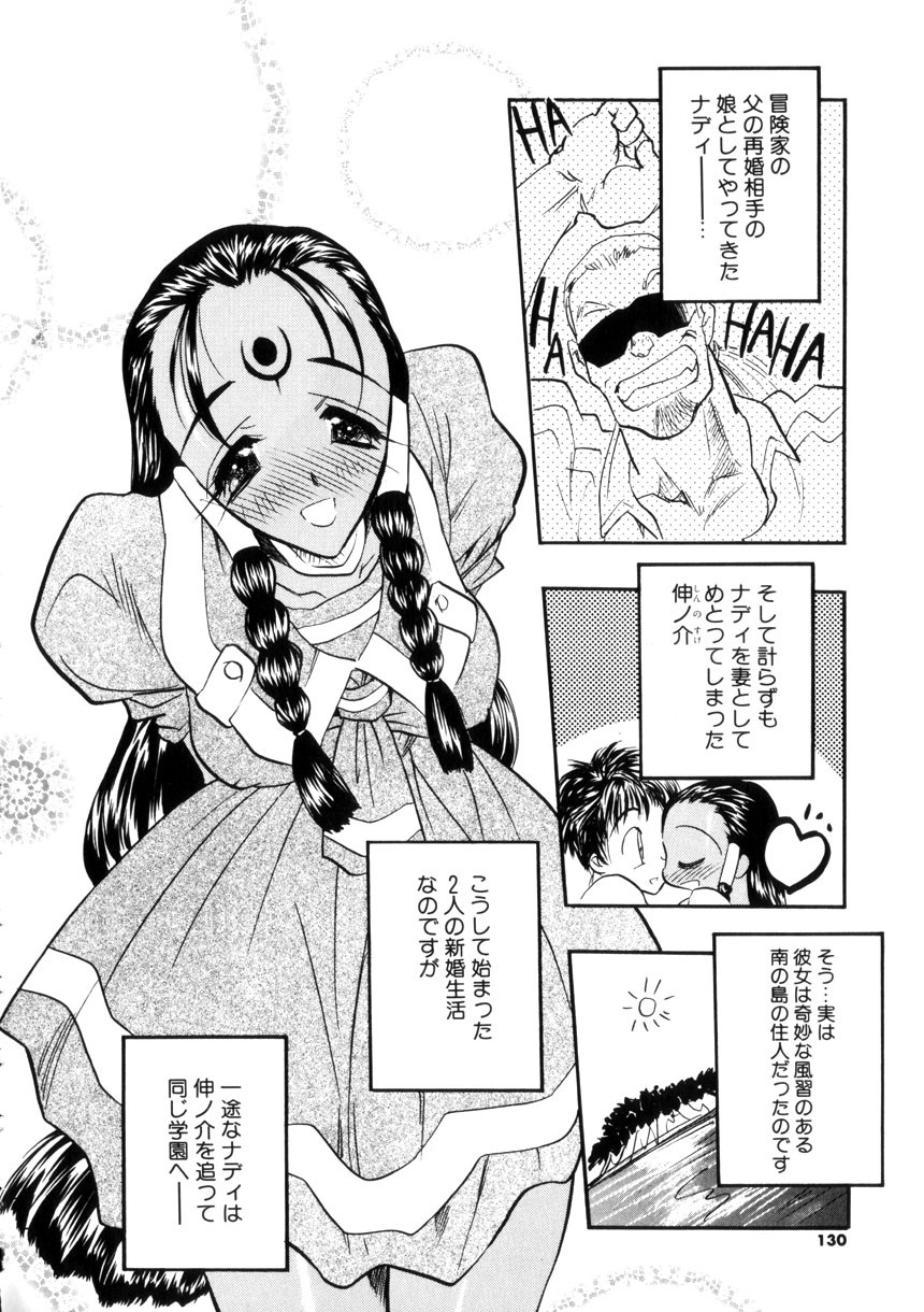 Page 128