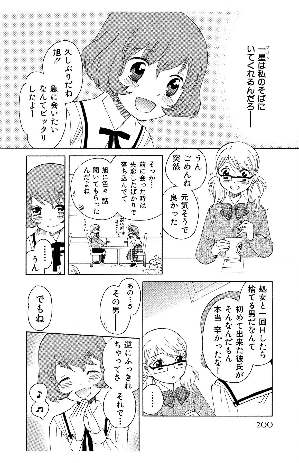Page 200
