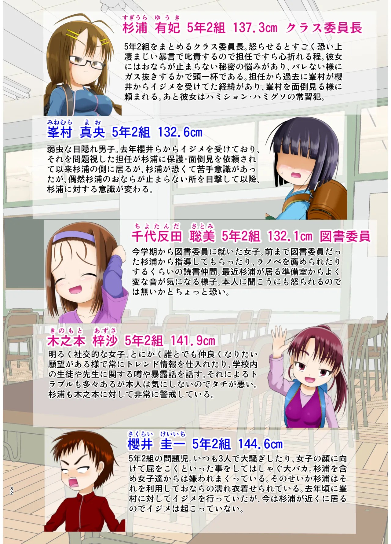 Page 32