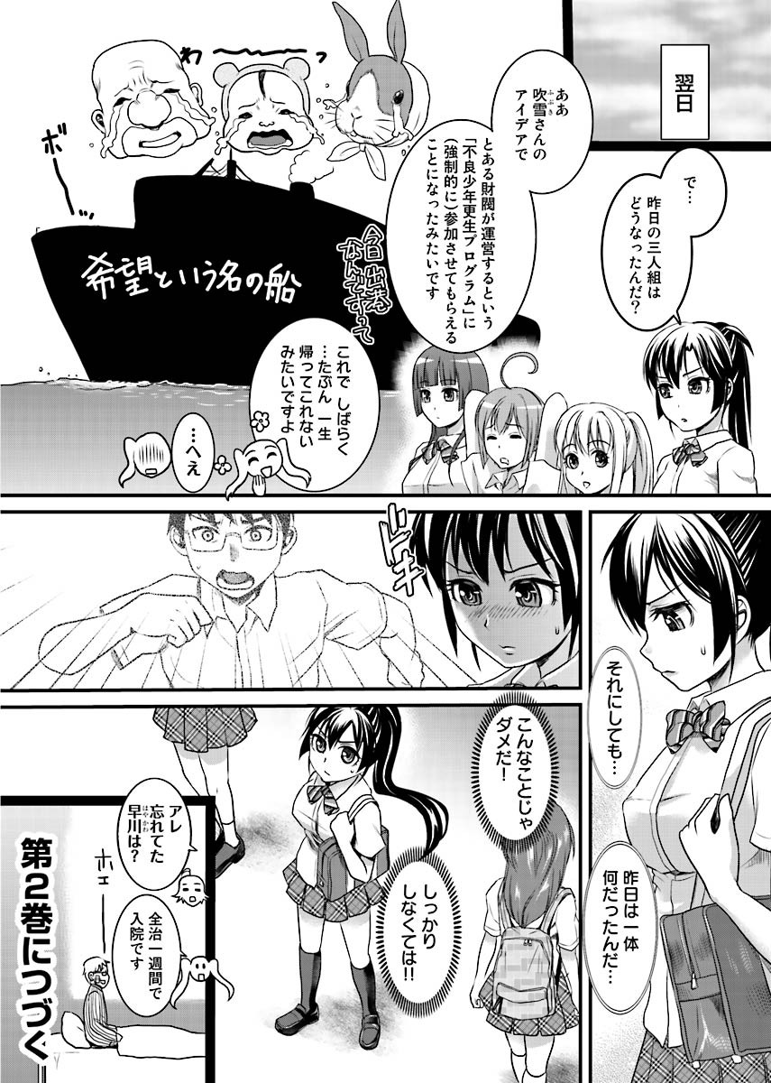 Page 77