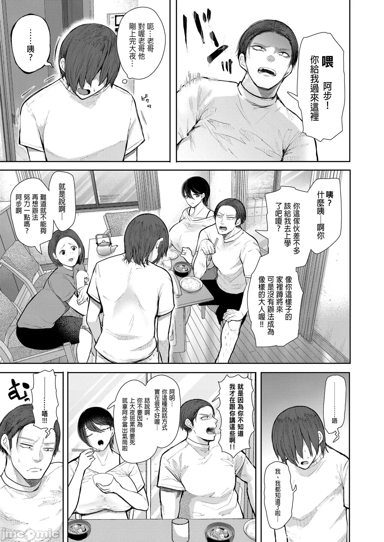 Page 208