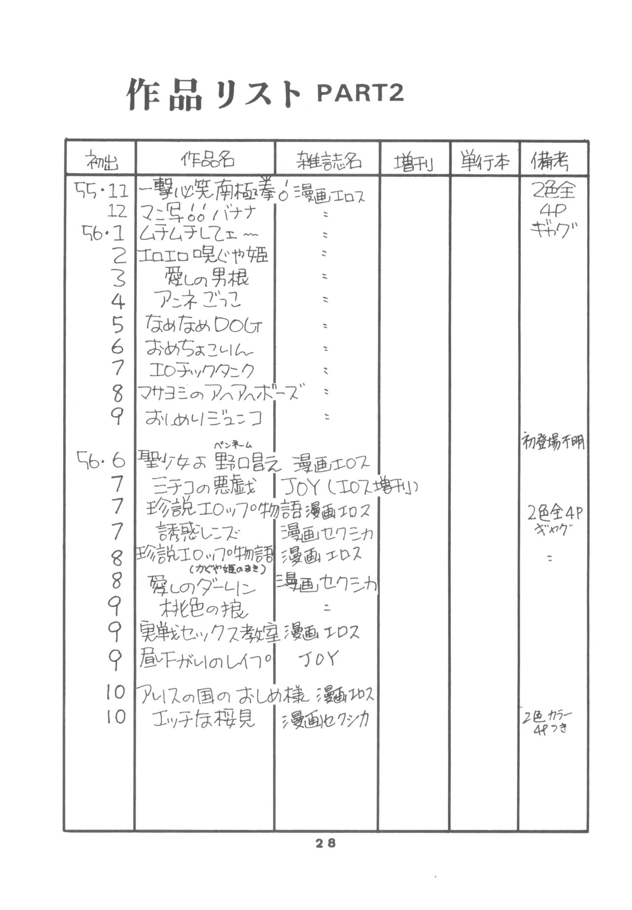 Page 30