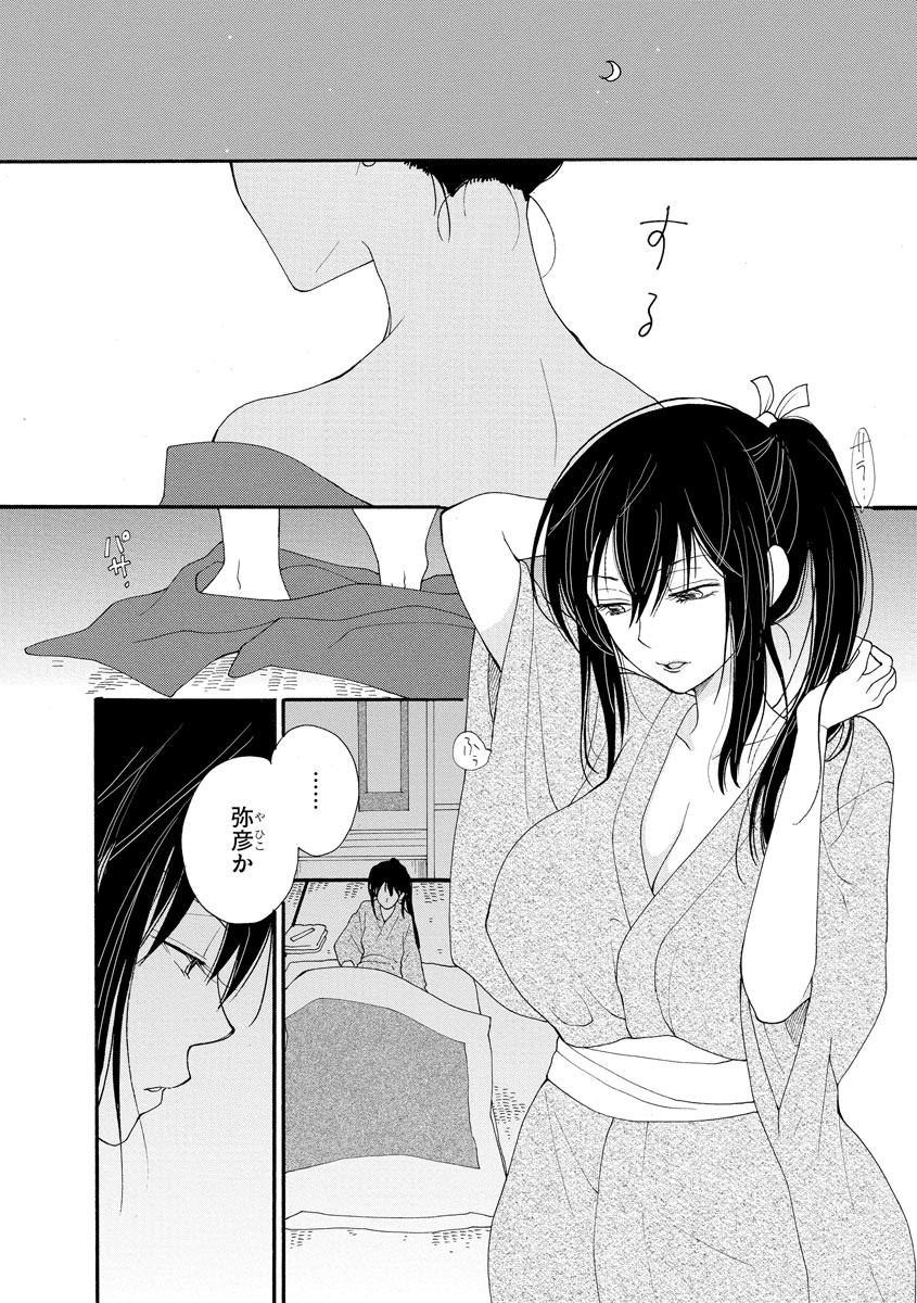 Page 77