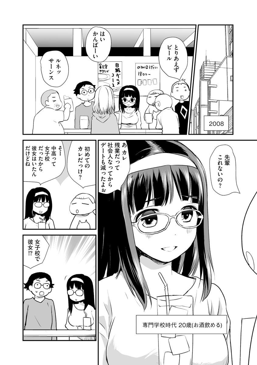 Page 128