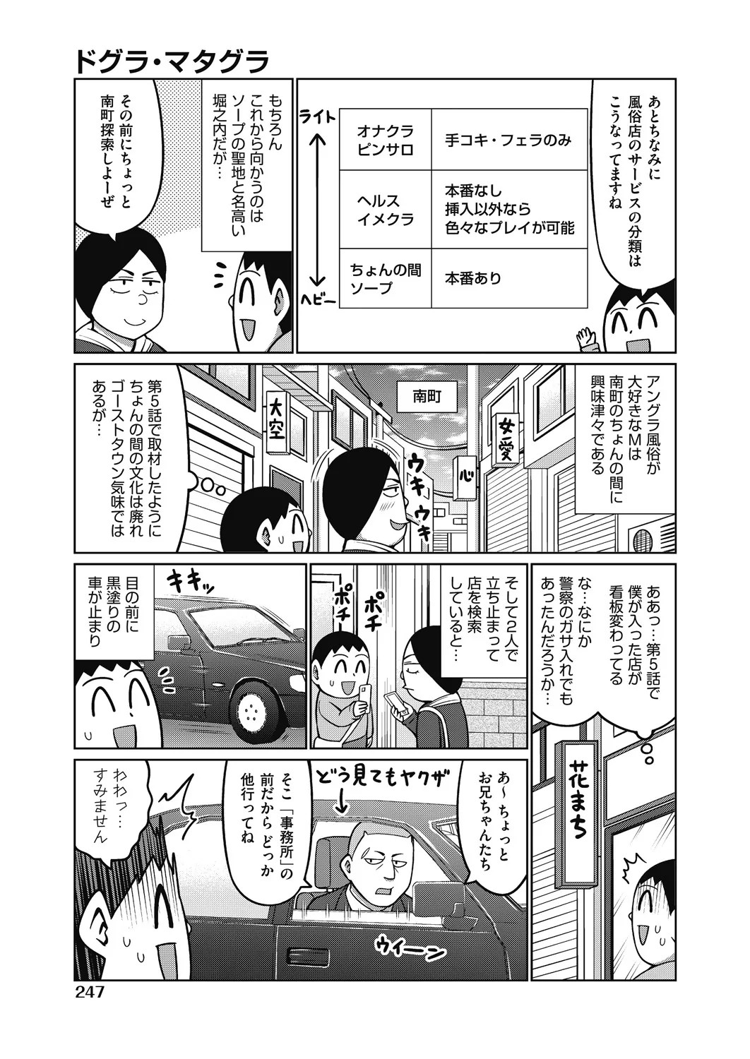 Page 245