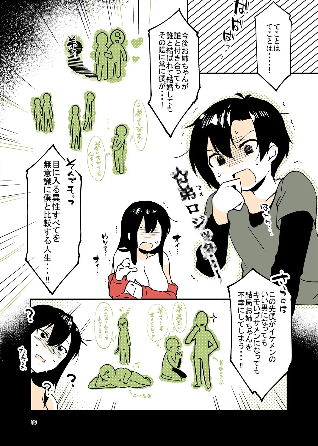 Page 88