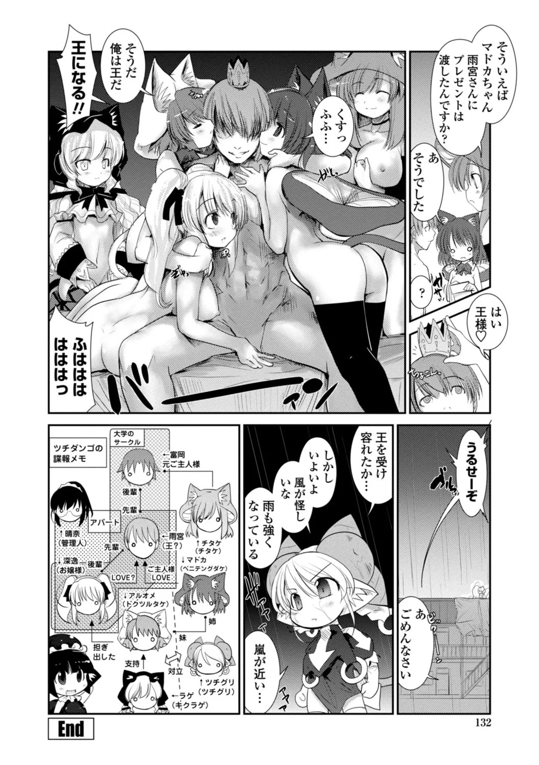 Page 132