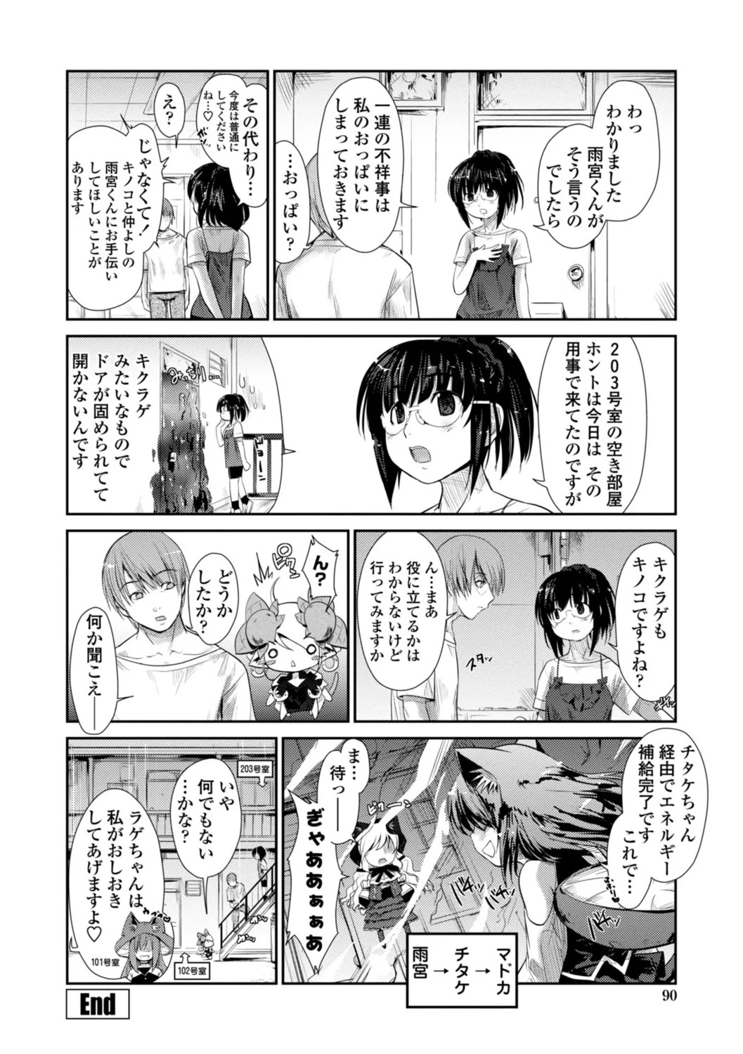 Page 90