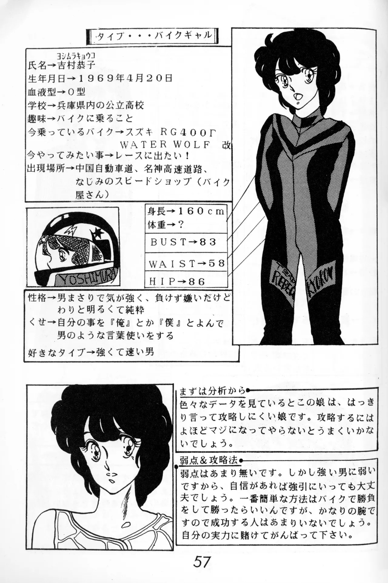 Page 54