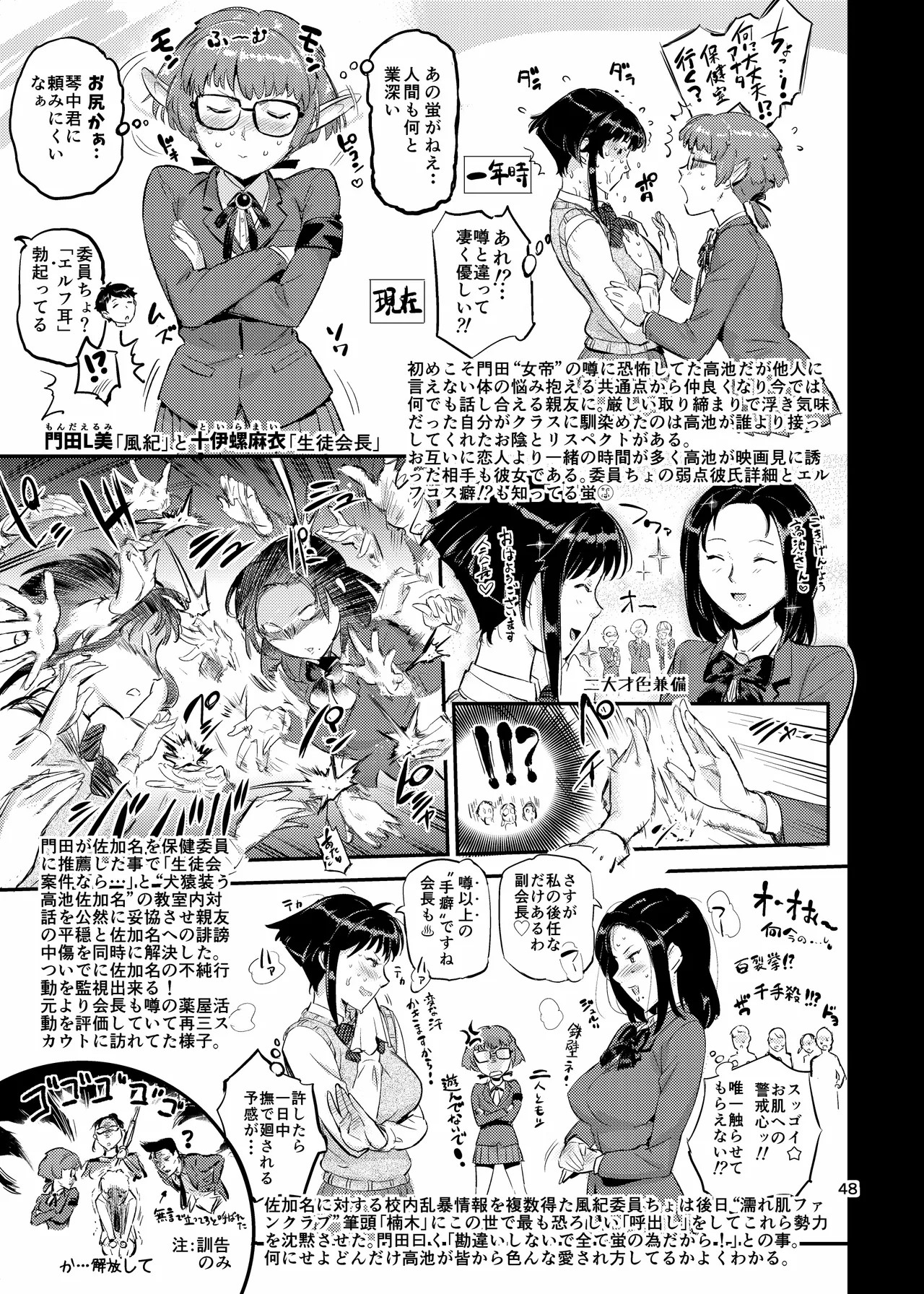 Page 48