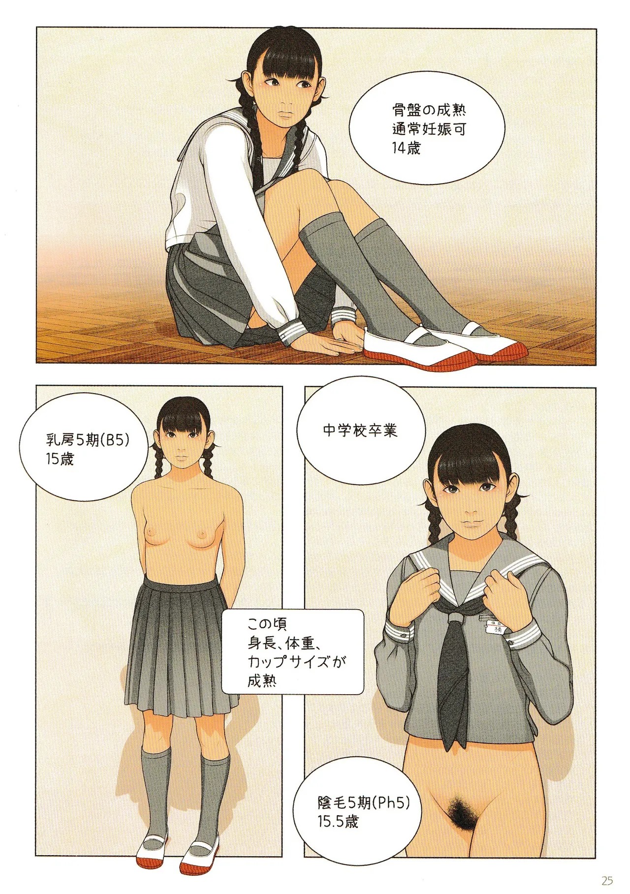 Page 25
