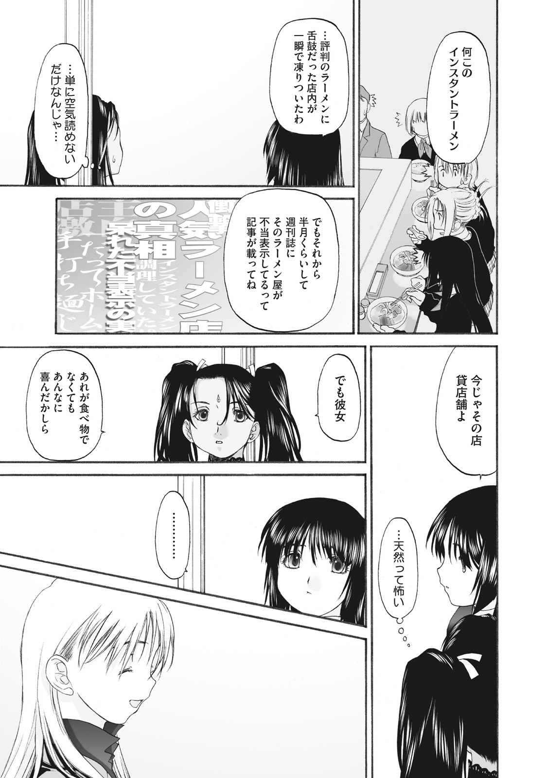 Page 201