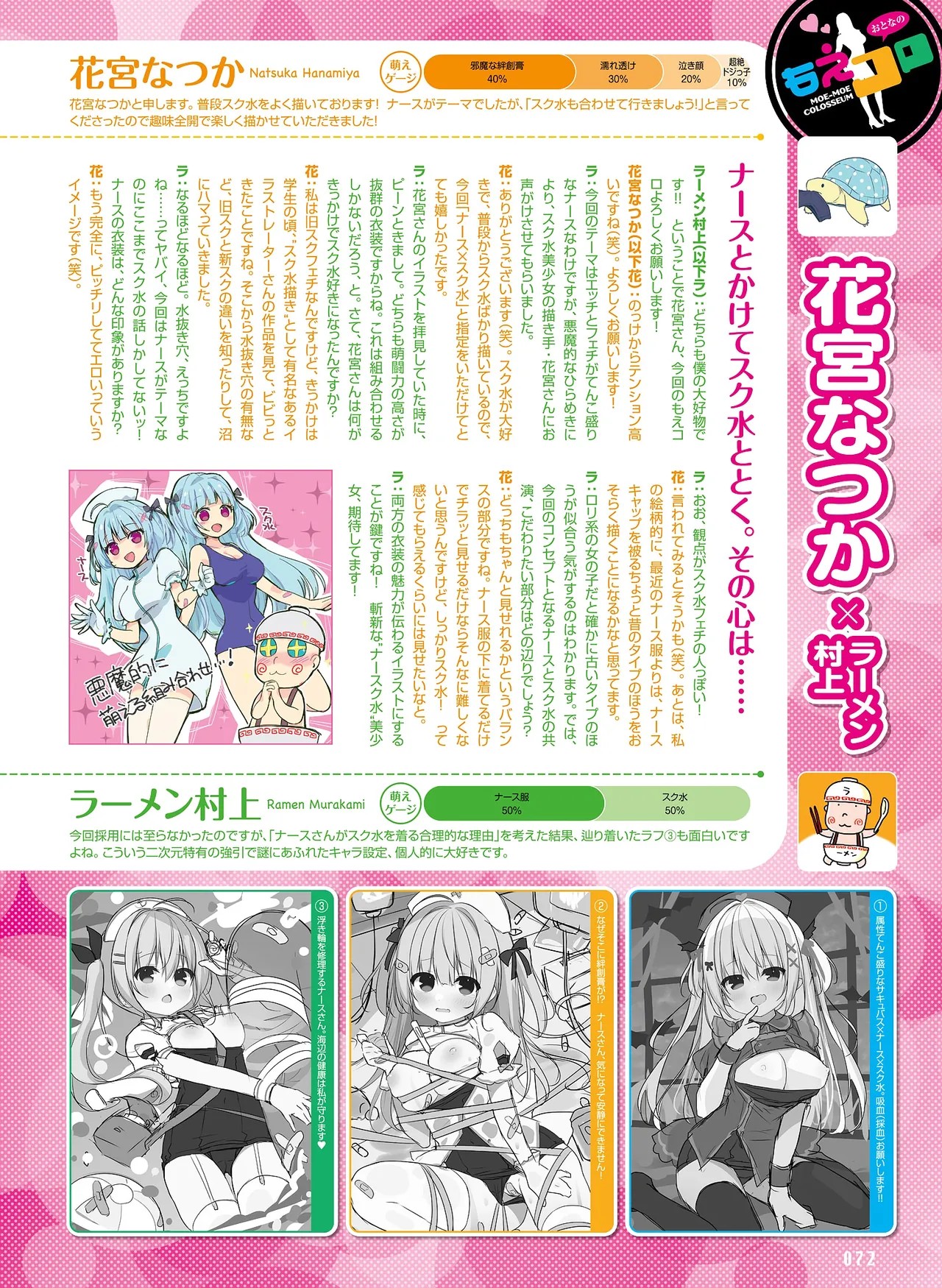 Page 68