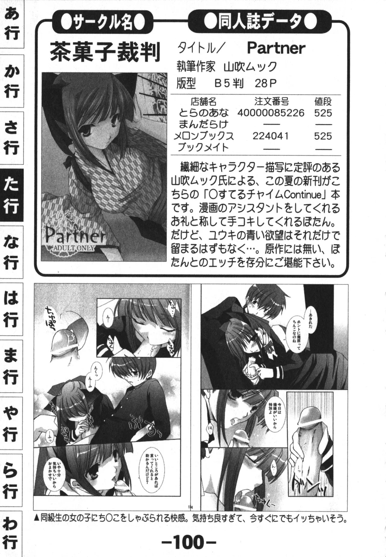 Page 100