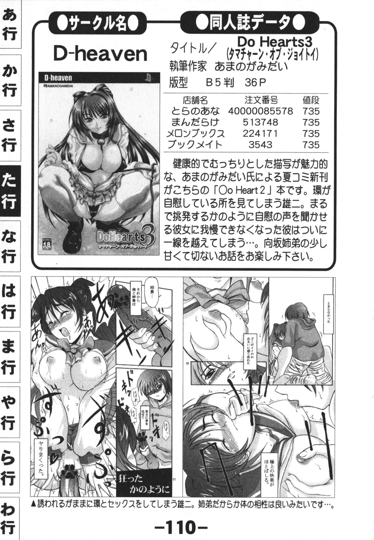 Page 110