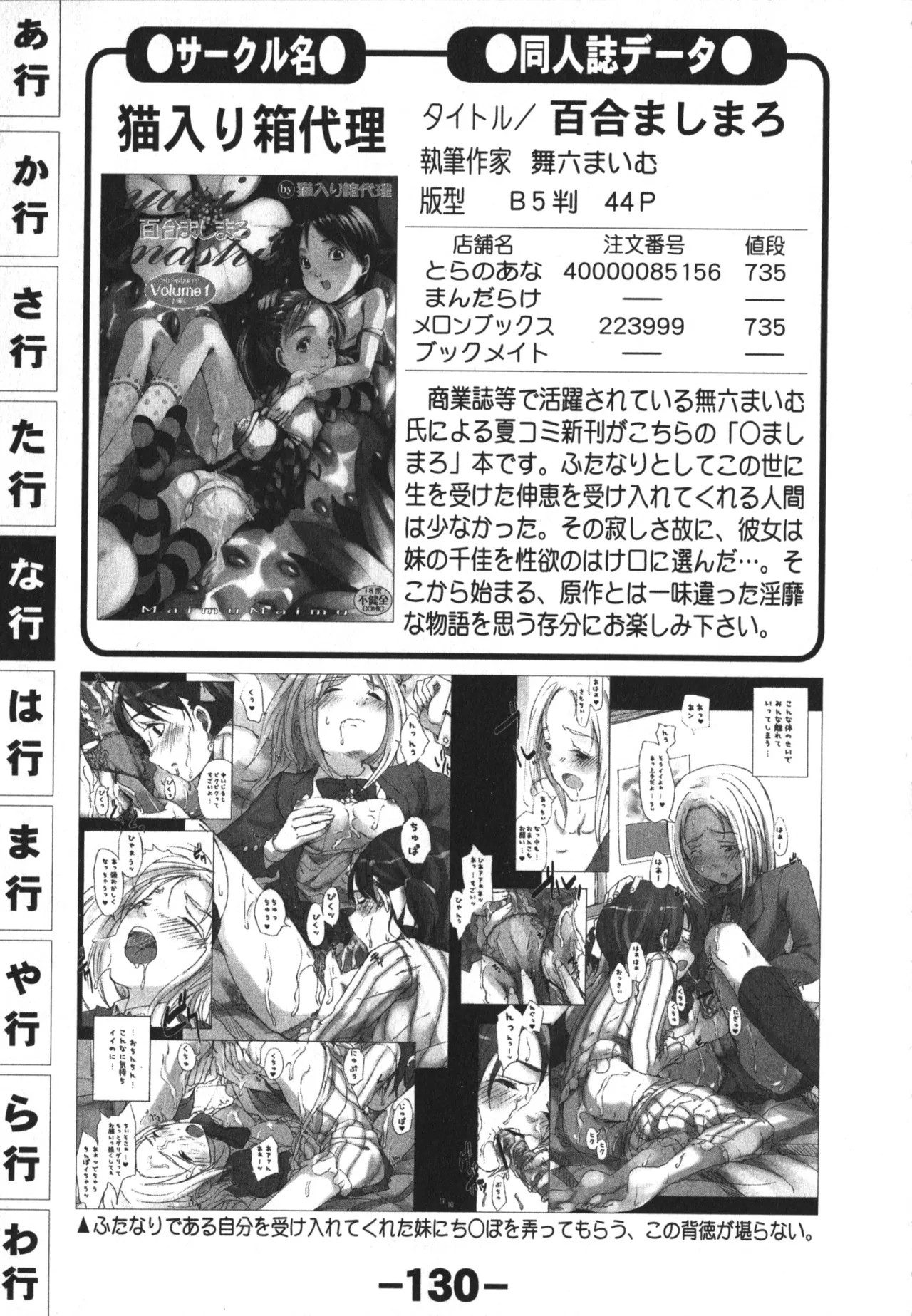 Page 130