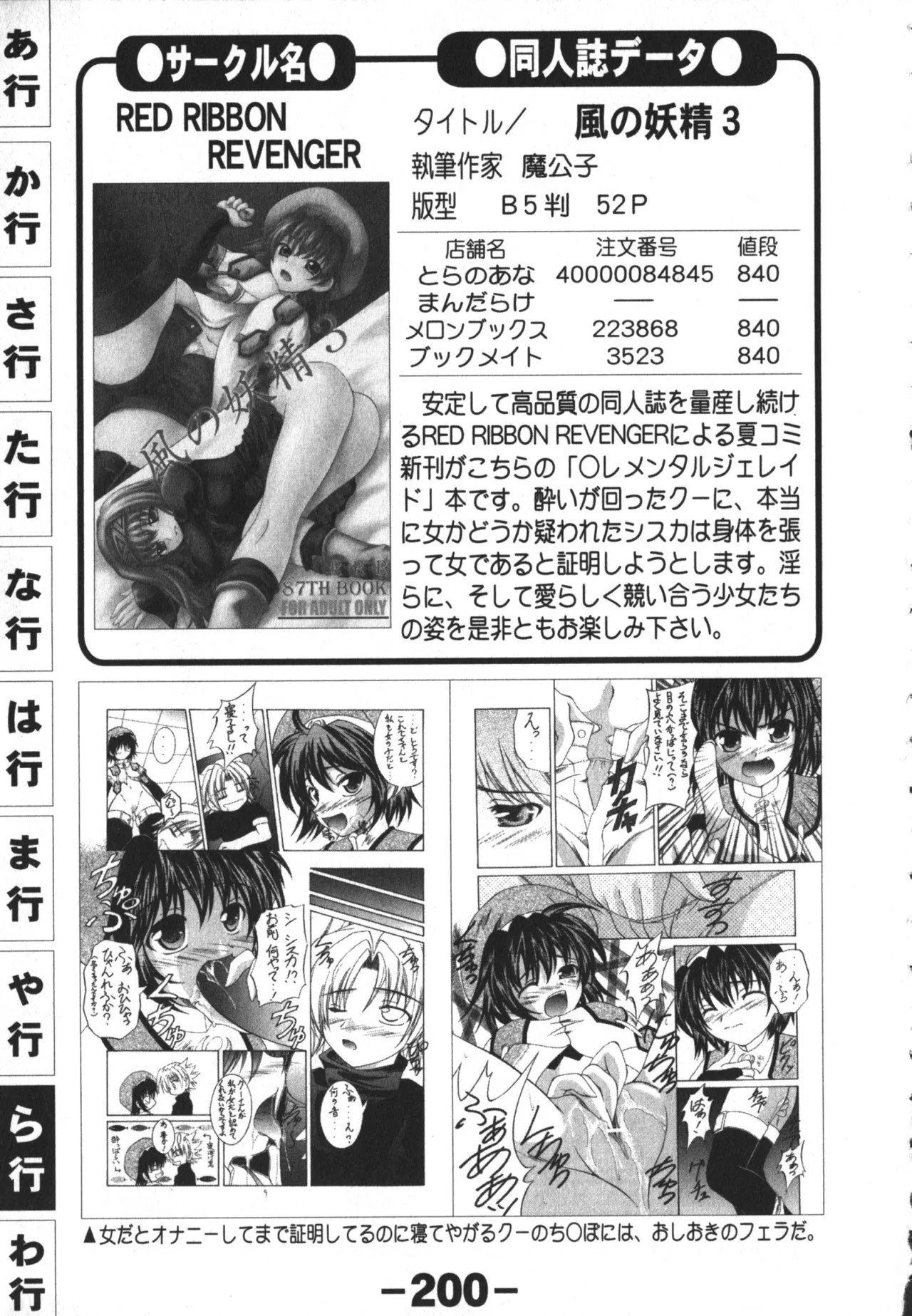 Page 200