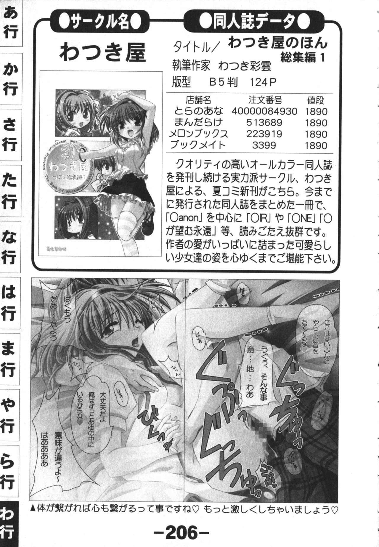 Page 206