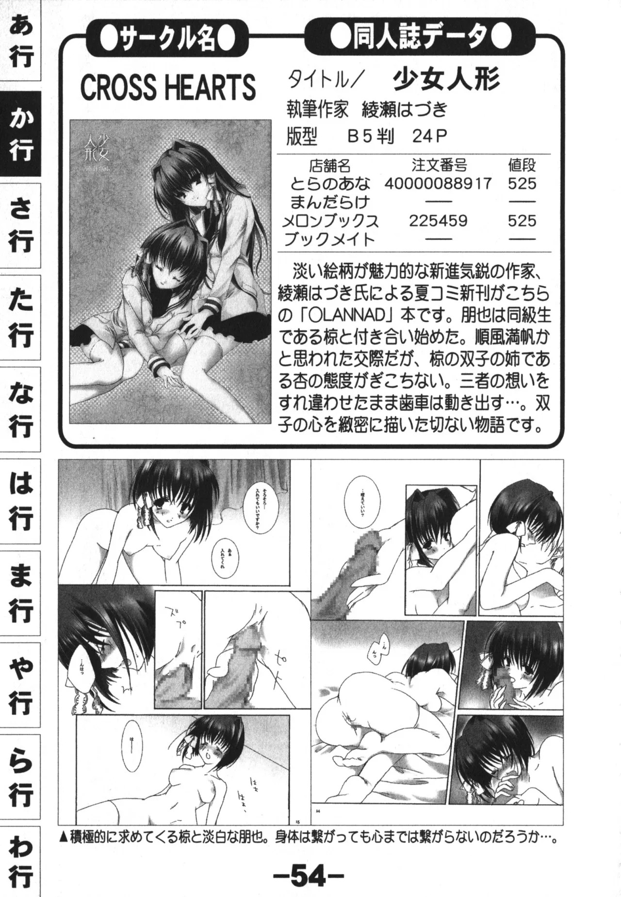 Page 54