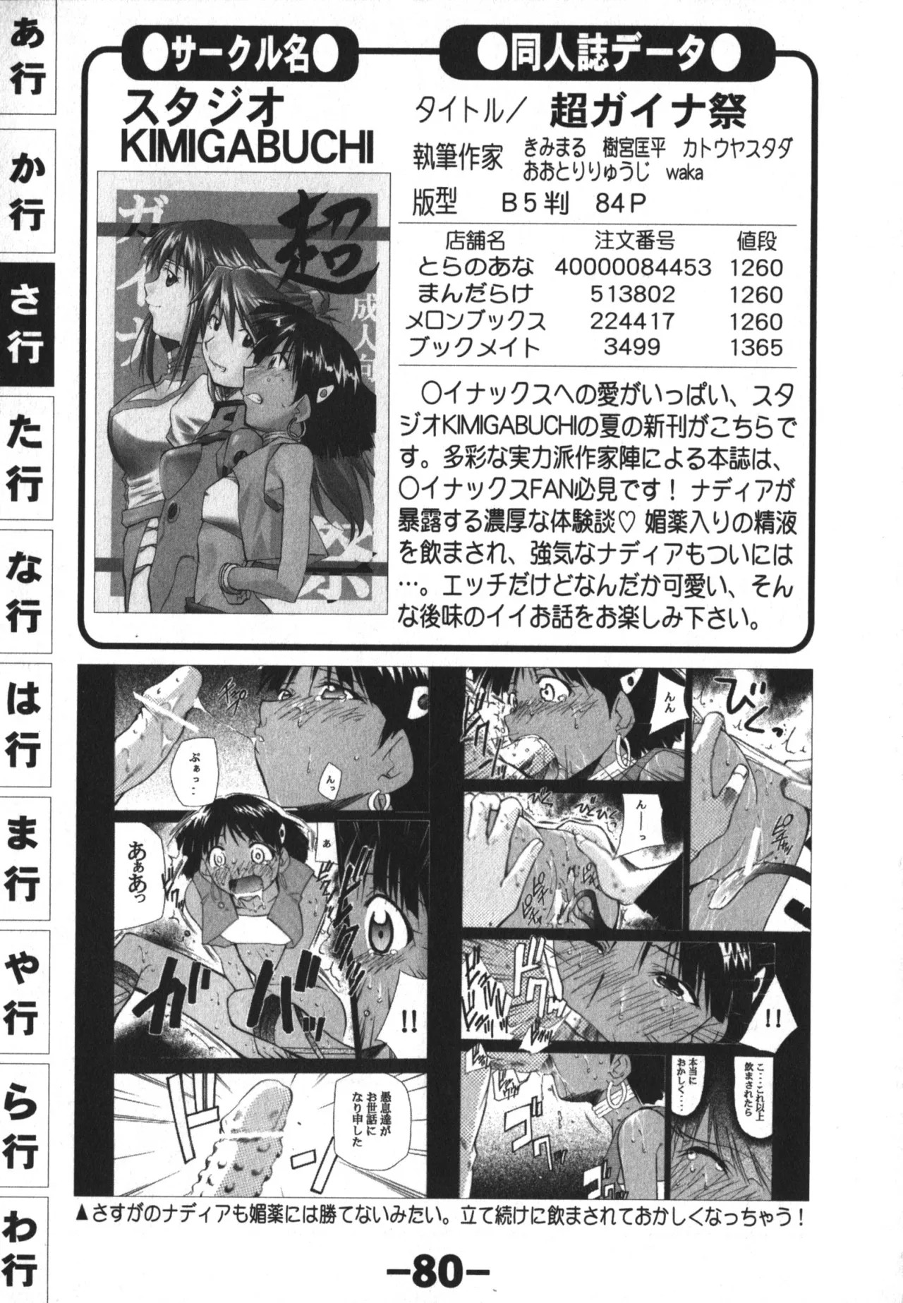 Page 80