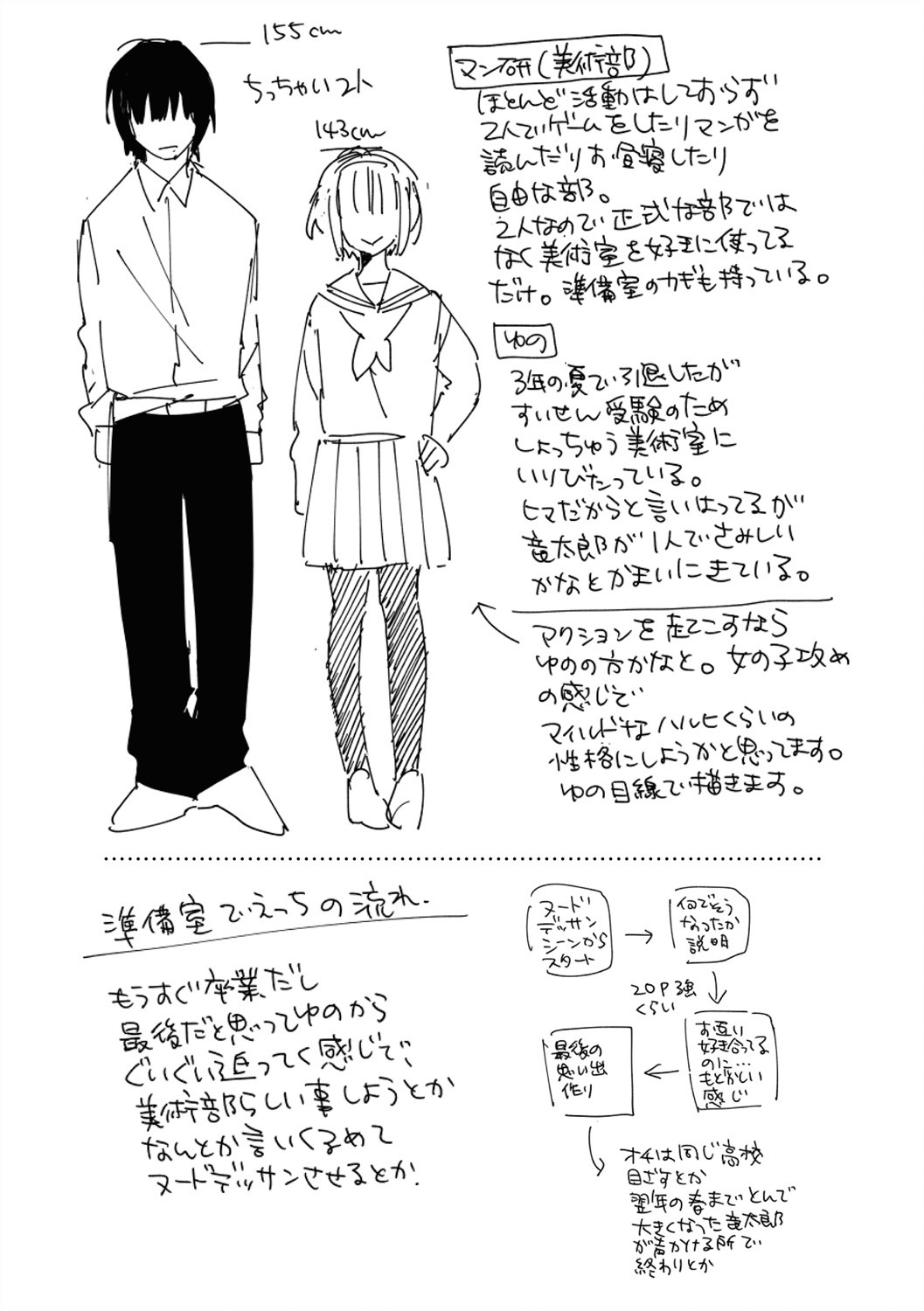 Page 211