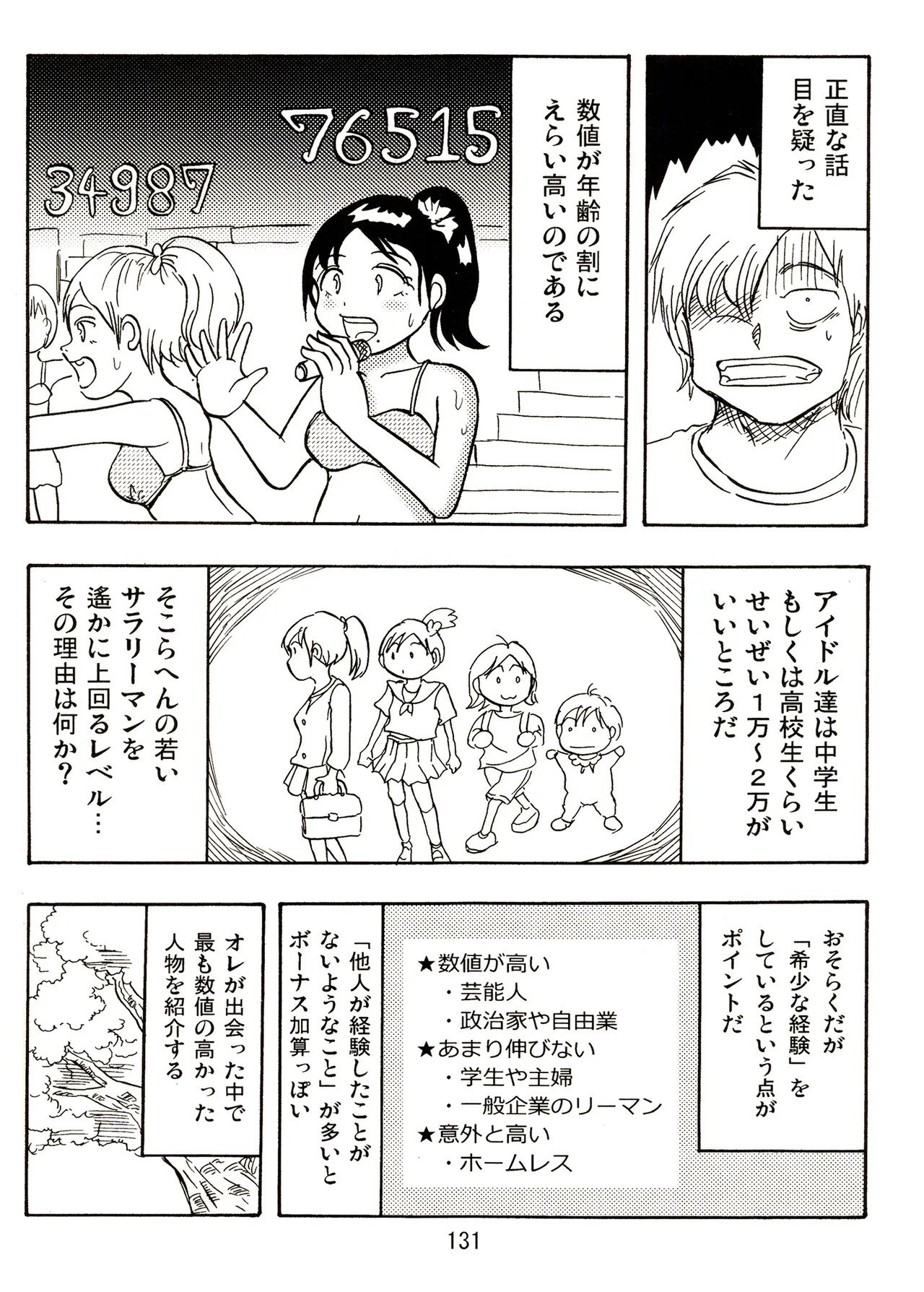 Page 131