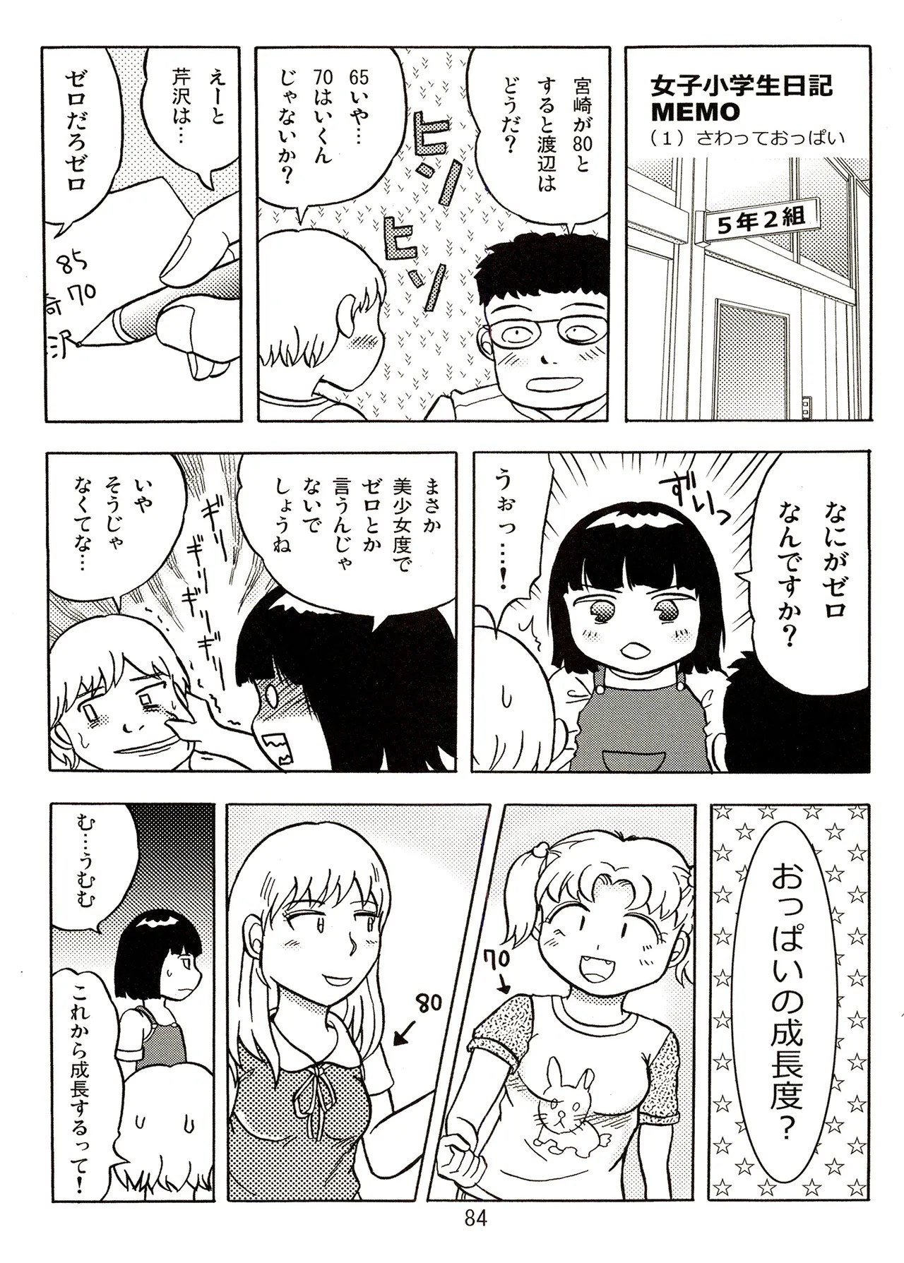 Page 84