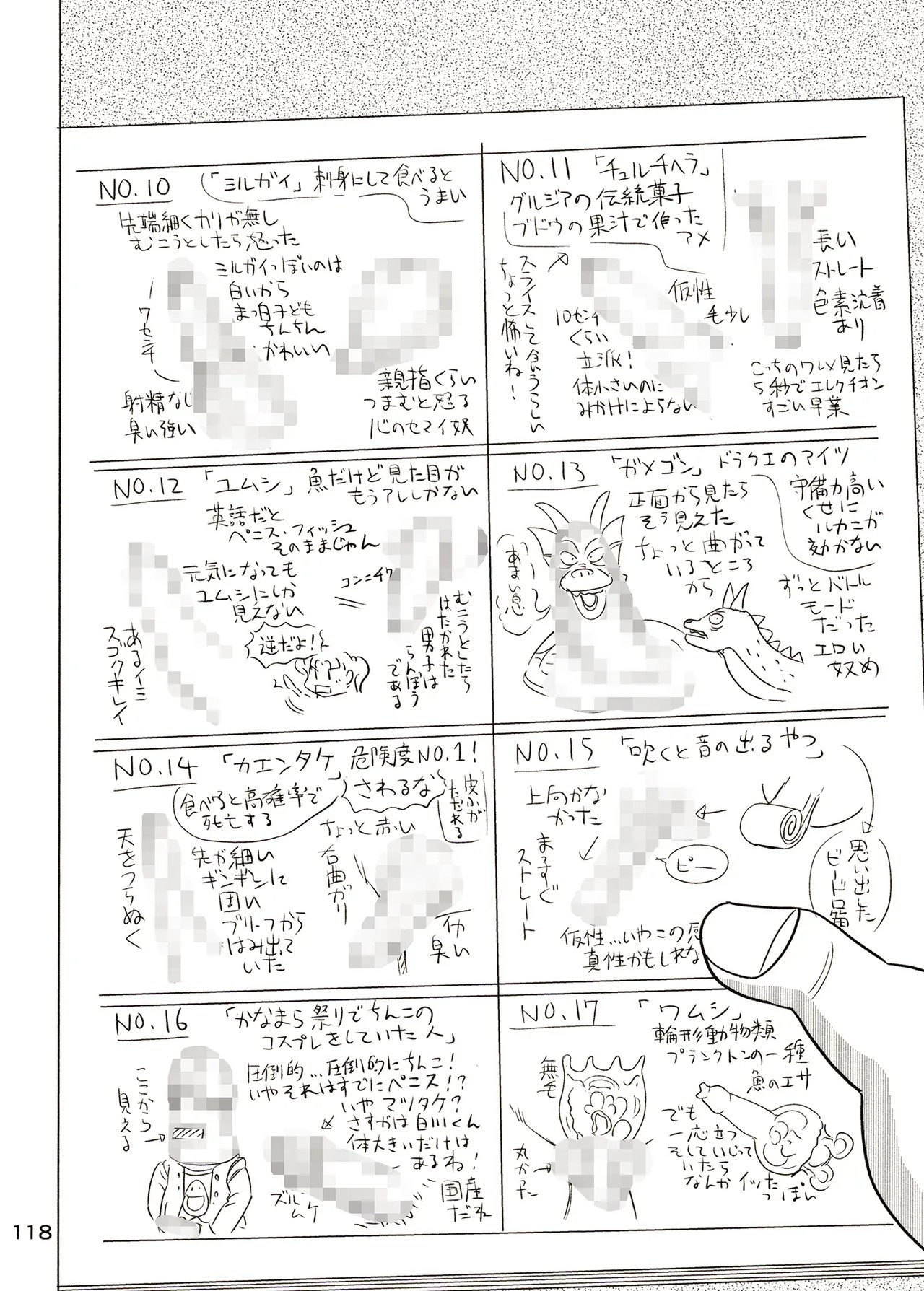 Page 118