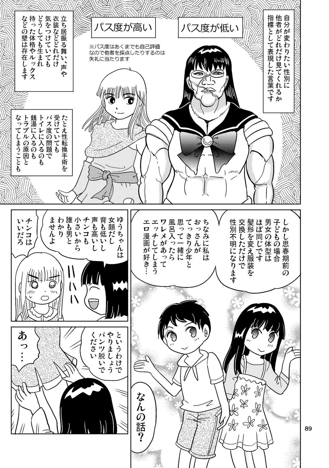 Page 88