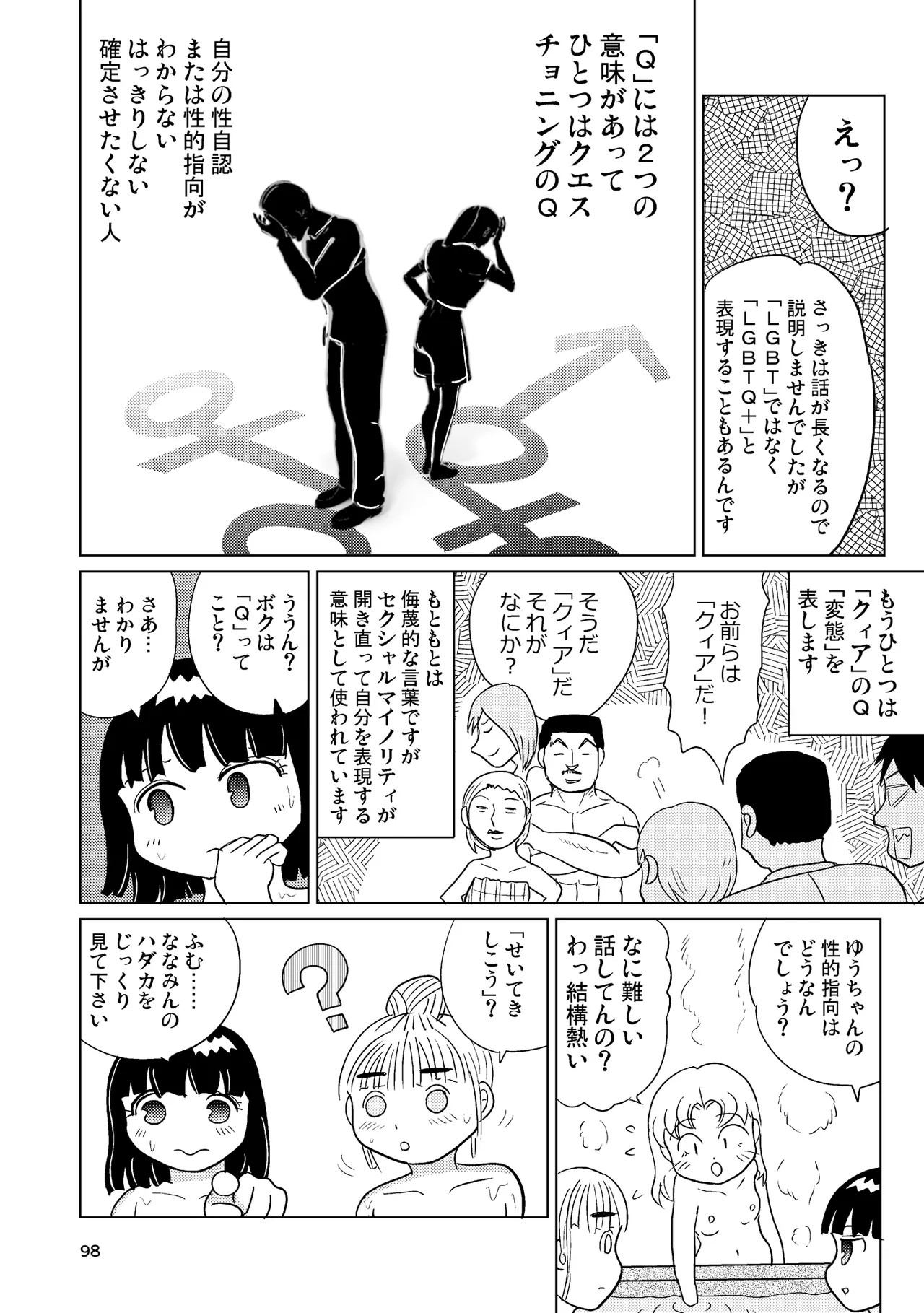 Page 97