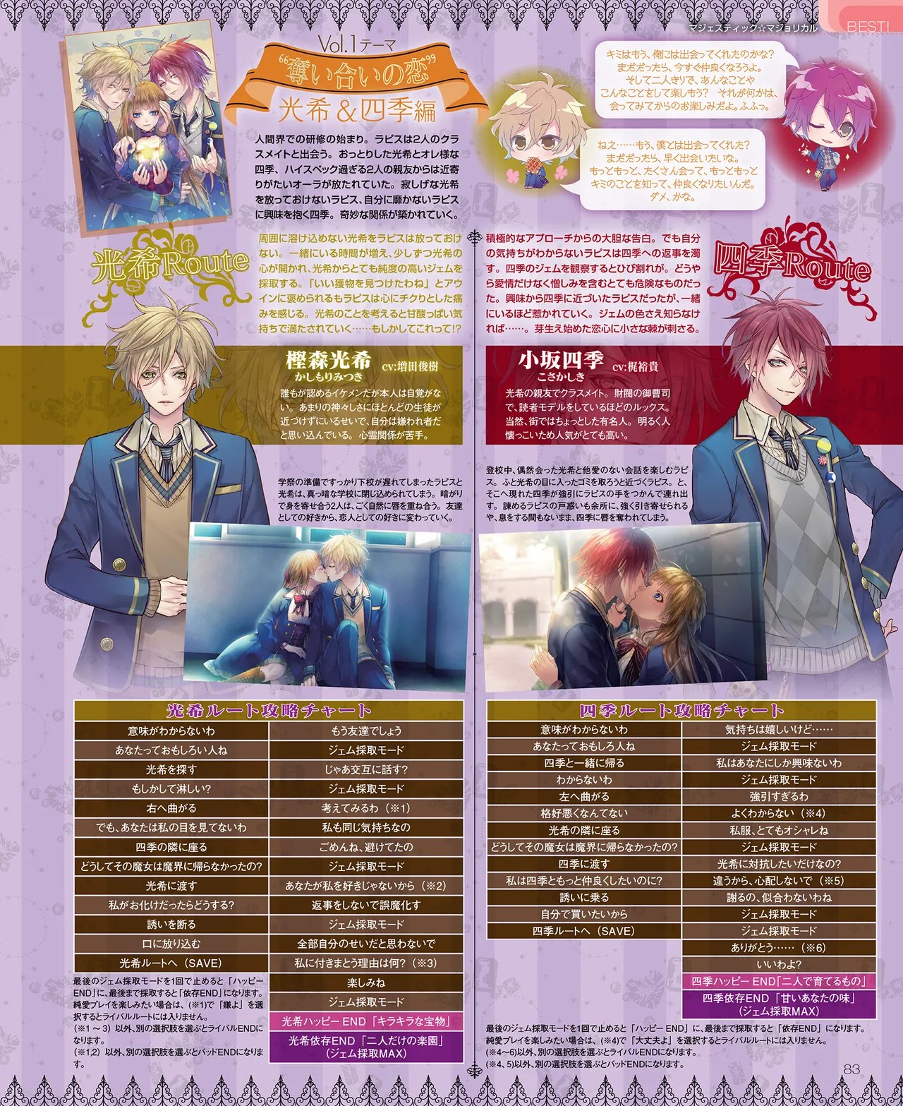 Page 84
